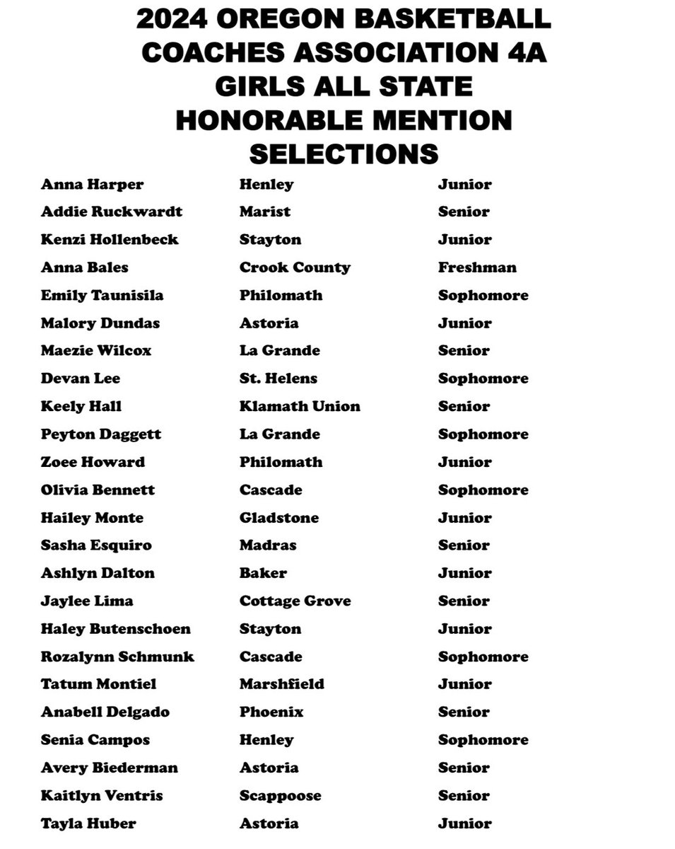 The OBCA is proud to announce the 2024 OBCA 4A Girls All-State Team as voted on by coaches across the state. Congrats to all the players and coaches for earning this recognition. #opreps <a href="/OSAASports/">OSAA</a> <a href="/hssports_olive/">Oregonian HS Sports</a>