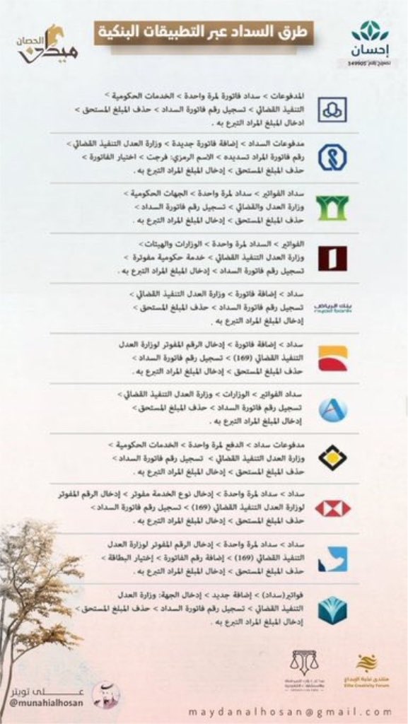 ⚠️ حالة: 602 ⚠️

#ميدان_الحصان | #تاجر_مع_الله
#فرجت | #العشر_lلاواخر 

🕊️🕊️

🔹 كبير سن سعودي "معسر" 58عام يعول عدد كبير من الأسر ،  ارهقه العسر بحالٍ ضنك.

🔻 فاتورة: 22140340414
🔻 متبقي: 10.950 ريال 

🔹 السداد عبر التطبيقات البنكية لصالحة وزارة العدل حسب الشرح المرفق 👇🏽