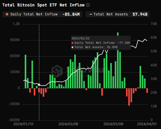 Wu Blockchain tweet media