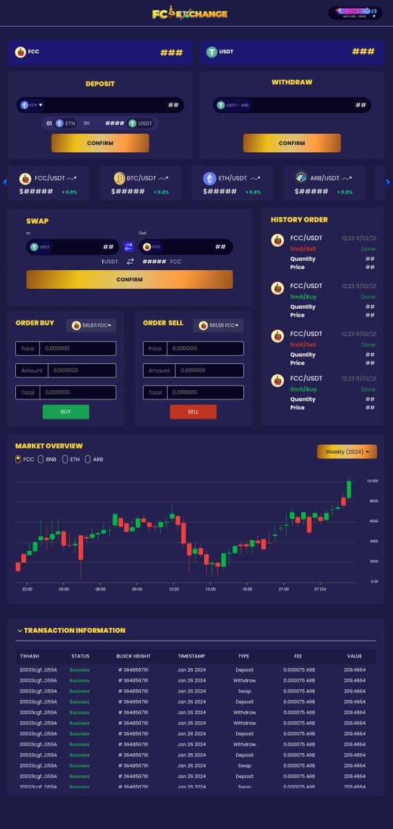 fccommunitytech's tweet photo. 💎💎💎
Be excited about the new amazing things happening in May.

Let's wait everybody!

-----Coming soon-------

#FCExchange #FCC #FCCommunity