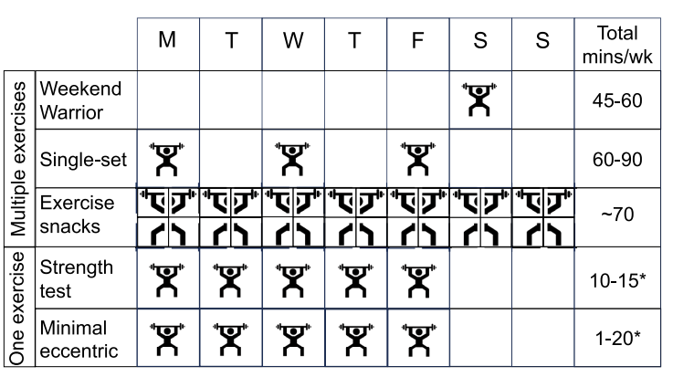 Jackson Fyfe, PhD tweet media