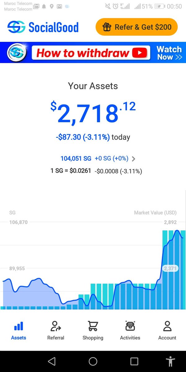 ousaloum's tweet photo. Biggest surprise Sing Up Now and get Free 200$  Just using This Apps and also Get cashback 1000 % don't miss it
https://t.co/FzVHLsfXfo
#BoostSocialGoodPrice
@jack_super15

 @maryam_kpn @ana_grt1@kaungwai171991@willenjou@cryptowin01@joveftv@NftWise76289@ToanNguyen0203@Jin04529228 https://t.co/Uqx9Xqhp1L