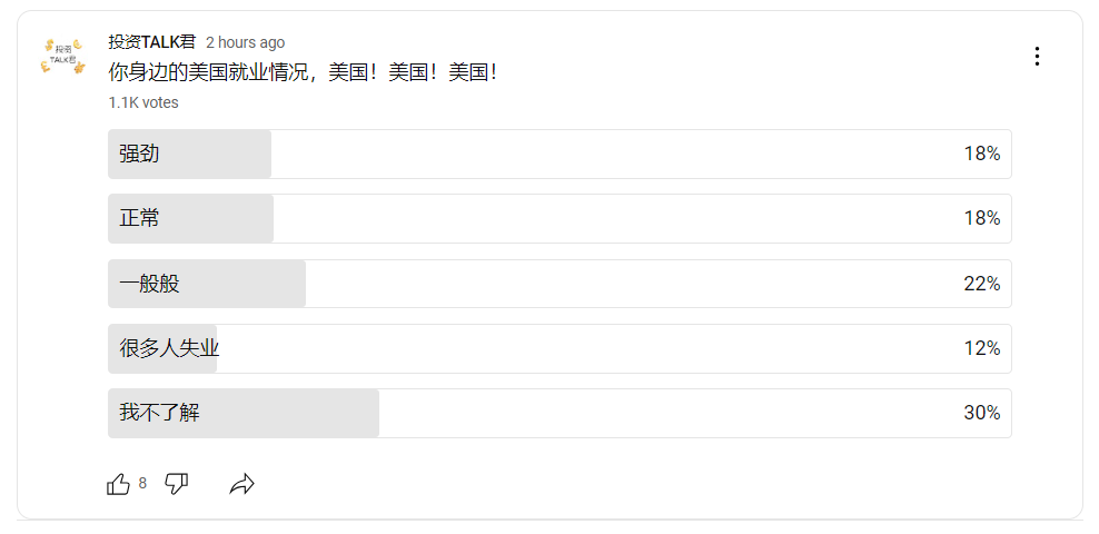 投资TALK君 tweet media