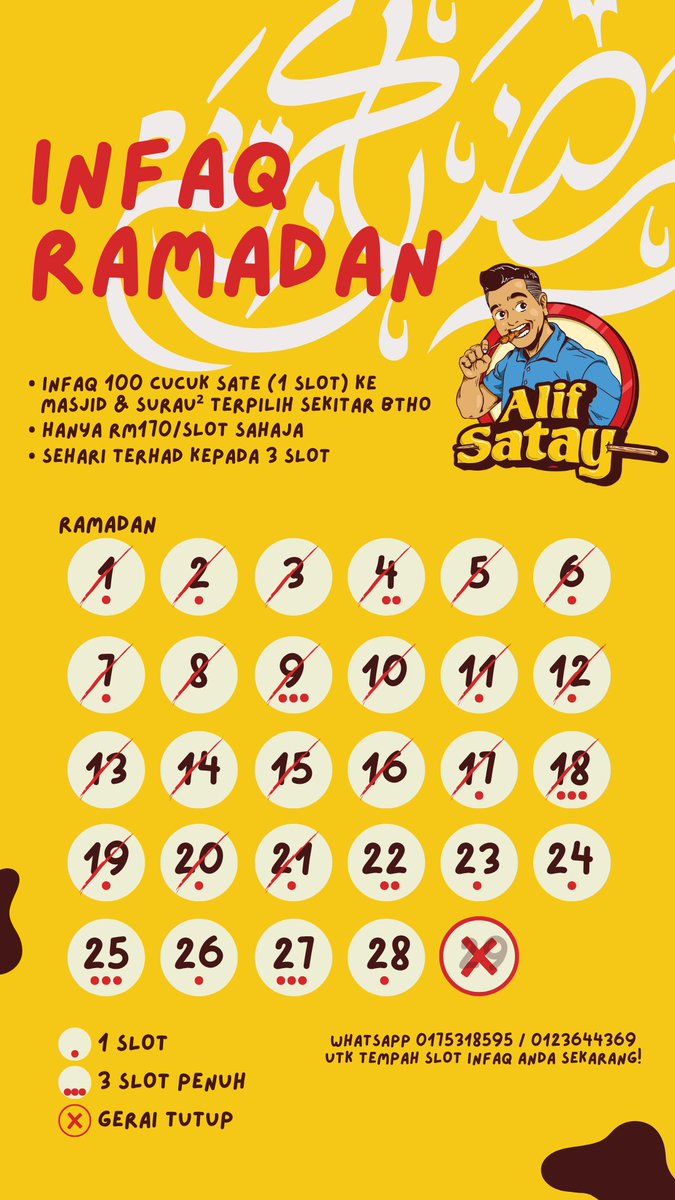 Siapa nak kejar pahala bagi makan org berpuasa, hari² terakhir ramadan ni, boleh roger. Satu slot 100 cucuk sate just for rm170.