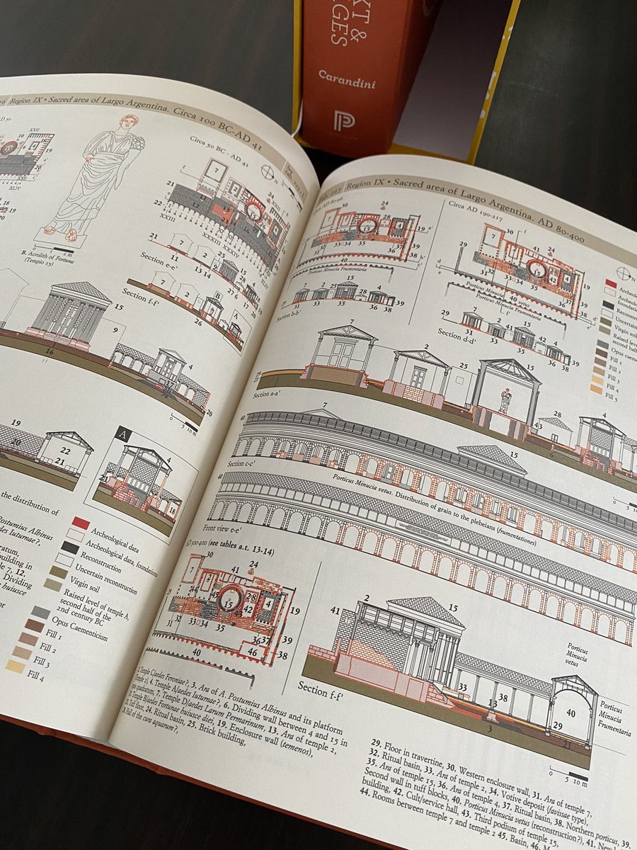 Me acaba de llegar la edición física de esta obra magna de Carandini: The Atlas of Ancient Rome. Una verdadera enciclopedia de topografía y arquitectura antiguas de la ciudad de Roma y con la que estamos trabajando para nuestro libro #LaRomaDeConstantino. 📚