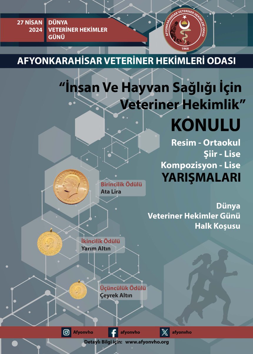 Afyonkarahisar Veteriner Hekimleri Odası tweet media
