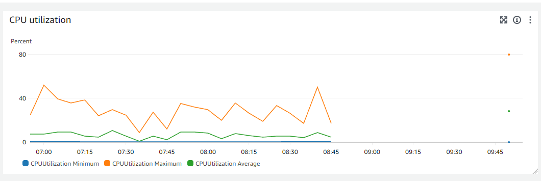 Markus Suula tweet media