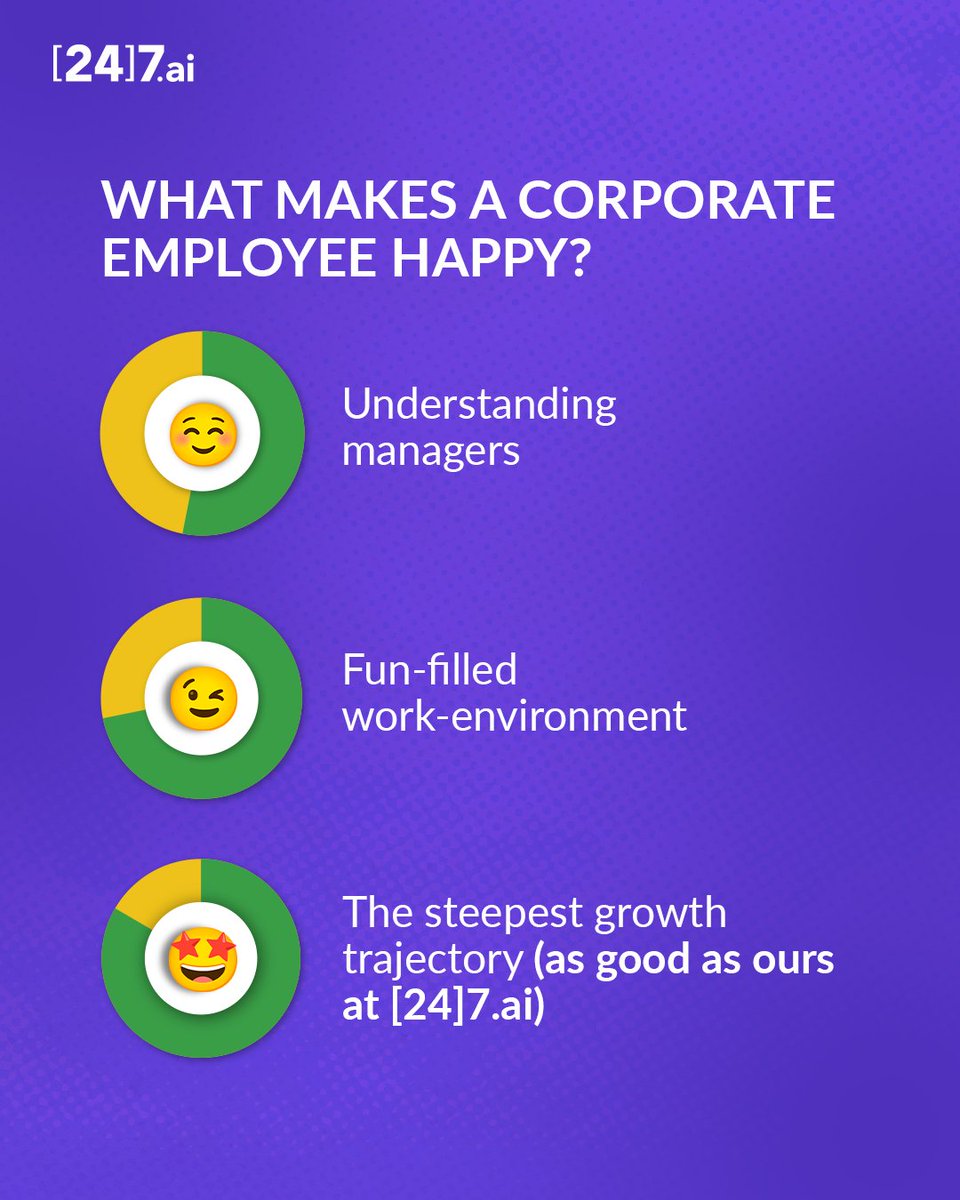 There are so many things to like but we bet you love how we value growth! #247ai #BPOJobs #GPTW #development #career #bpo #workenvironment #growth #upskill #HappyAtWork