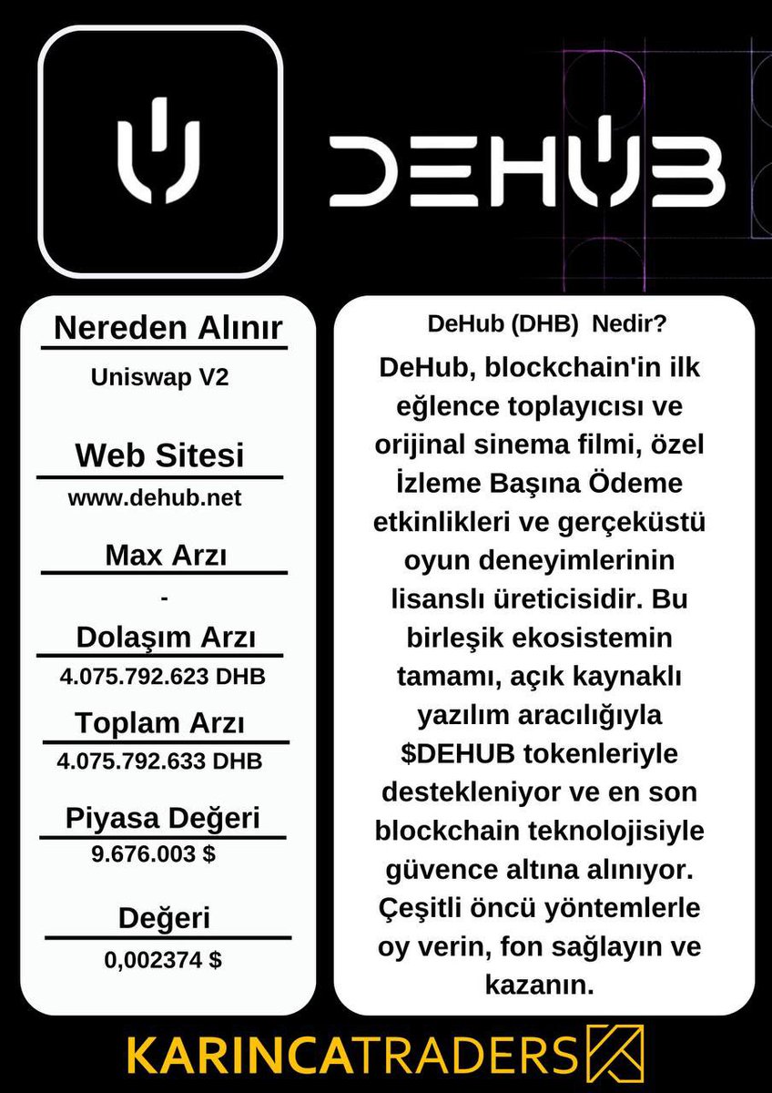 Film izlerken veya herhangi bir özel içeriği izlerken para kazanmak mı? Arzın tamamı dolaşımda olan proje Dehub nedir? Bol sıfırlı henüz keşfedilmemiş proje $dhb şimdilik @Uniswap da mevcut. Yakında #CEXListing gelirse 🔥🔥🔥 #dehub #dhb #watch2earn #blockchain