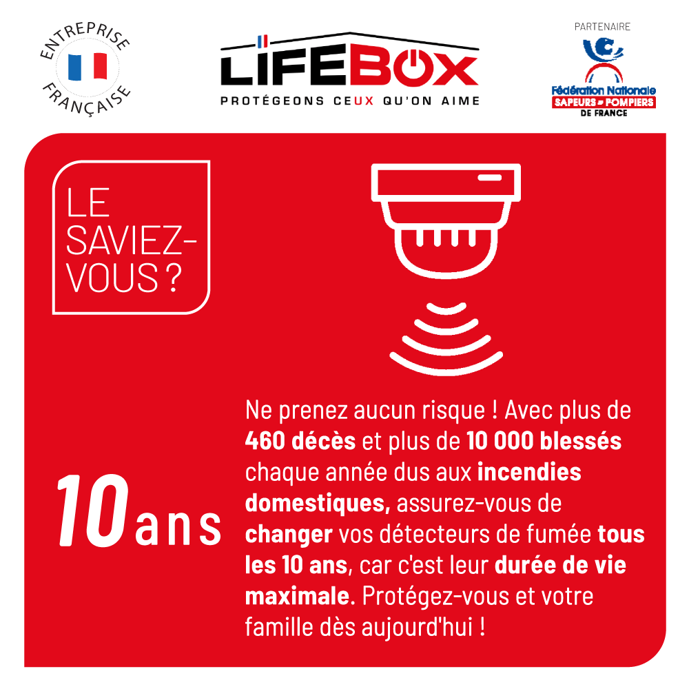 Lifeboxsecurit3's tweet photo. Il est essentiel de noter que la durée de vie maximale d'un DAAF est de 10 ans. 
Assurez-vous donc de remplacer vos détecteurs de fumée régulièrement pour une protection continue !
#lifebox #sécurité #protéger #DAAF https://t.co/A1ODMMscs9