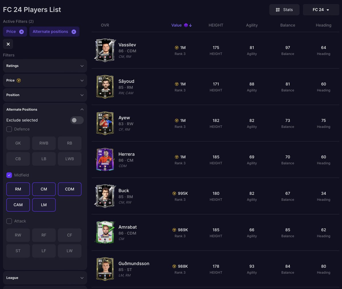 New #RenderZ features! ⚽️ Filter players based on their alternate positions 🛡️ Filter by positional groups: Attack, Midfield, or Defence 🚫 Filter out untradeable players 📈 Search by price for each rank 📊 Sort by the stats you choose to display 🔗 renderz.app