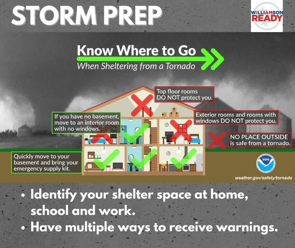 Be prepared, not scared. Our website has information about how you can prep when you know storms are coming: williamsonready.org/2009/Tornadoes… Discussing plans and giving children age-appropriate tasks can help reduce fear. Have a plan for your place of work as well.