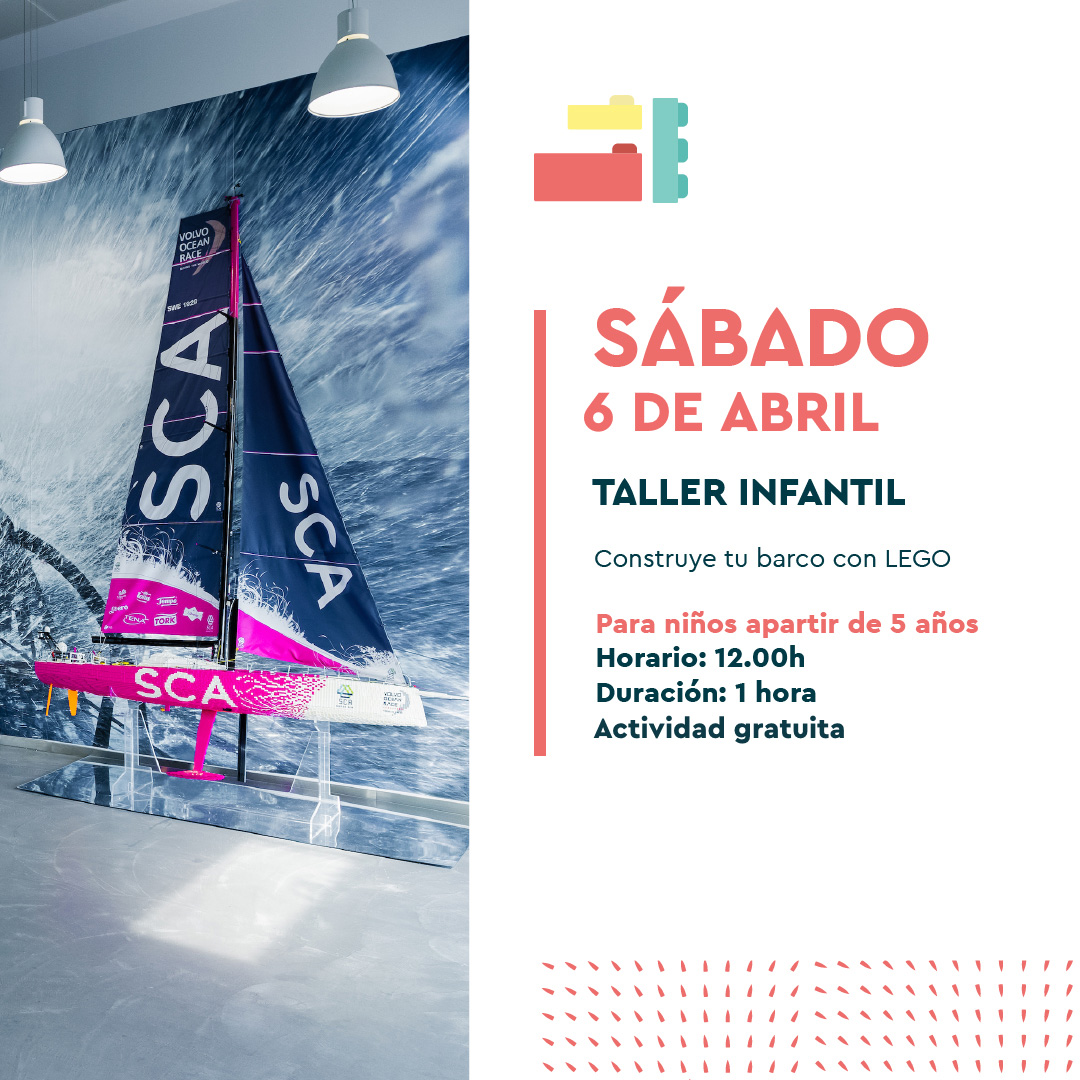 Museo The Ocean Race tweet media