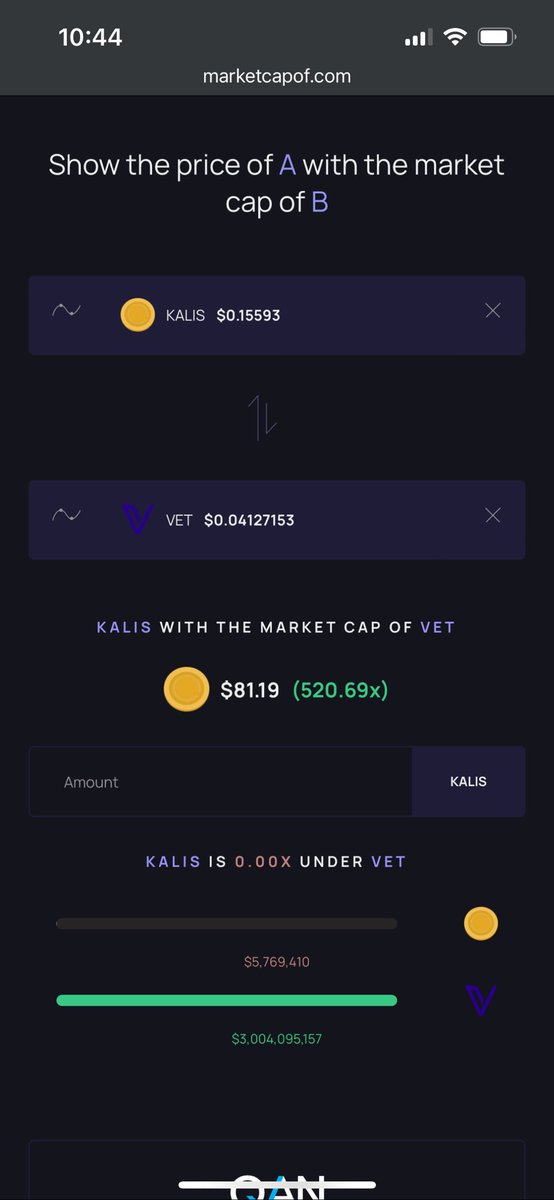 CryptoNess tweet media