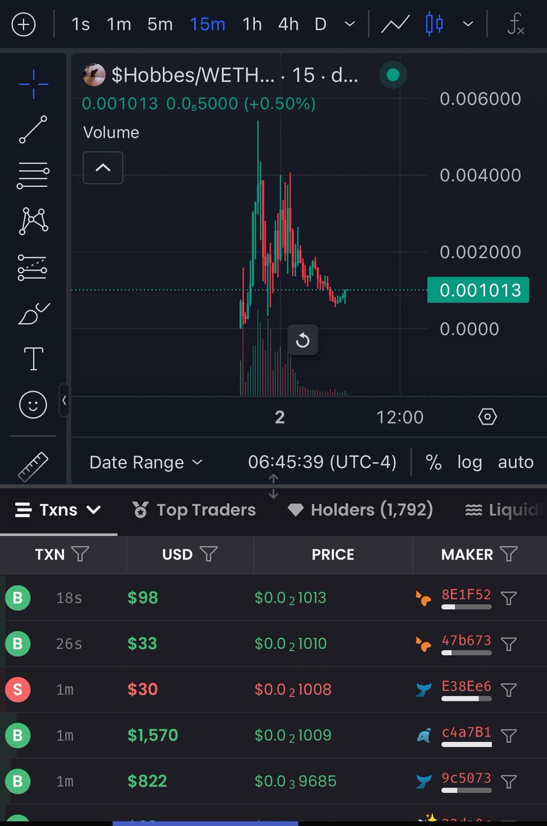 NaughtyChalupa's tweet photo. @Poe_Ether When @blknoiz06 and @1goonrich ape into a #memecoin on $BASE for follow suit.
$Hobbes
CA: 0x4224C9f46316A40f46Eb35516330b959cDFD5DCE
#basedcat with a #Based_Dev on #BASEChain https://t.co/12Eelnolu6