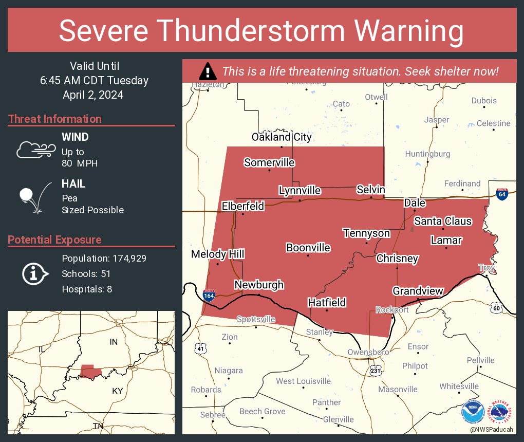 Severe Thunderstorm Warning including Boonville IN, Melody Hill IN and Newburgh IN until 6:45 AM CDT. This destructive storm will contain wind gusts to 80 MPH!