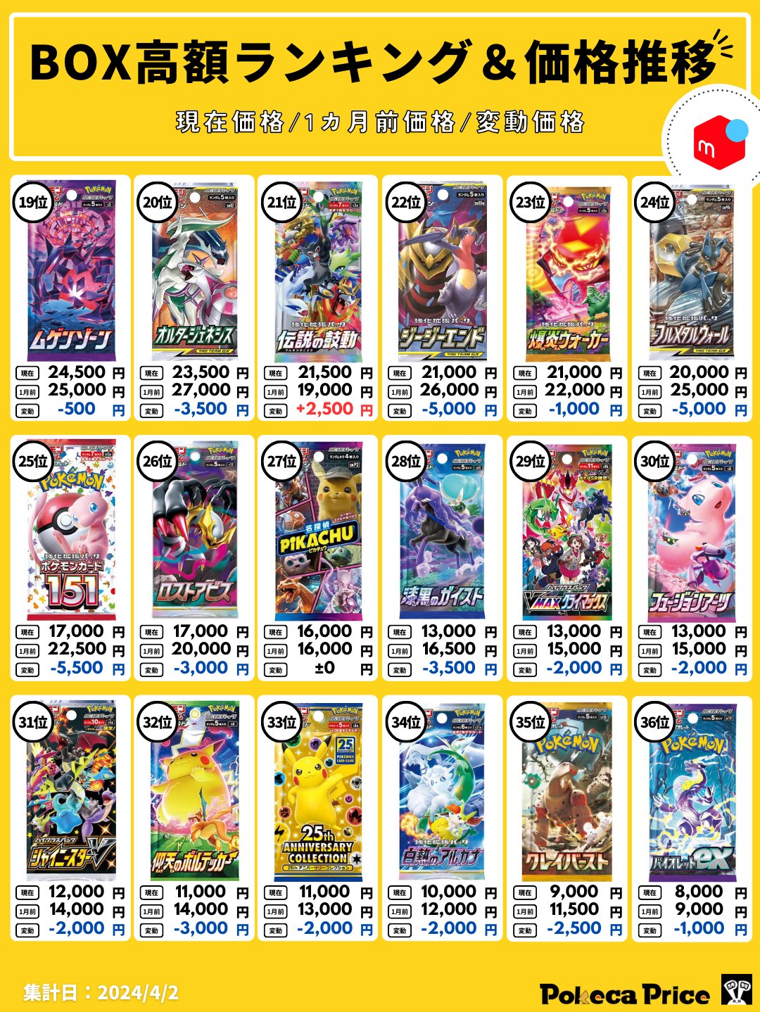 【価格変動あり】【早い者勝ち】ポケカBOXセット② 早い者勝ち ポケセン産 3BOX シュリンク付き ポケモンカード