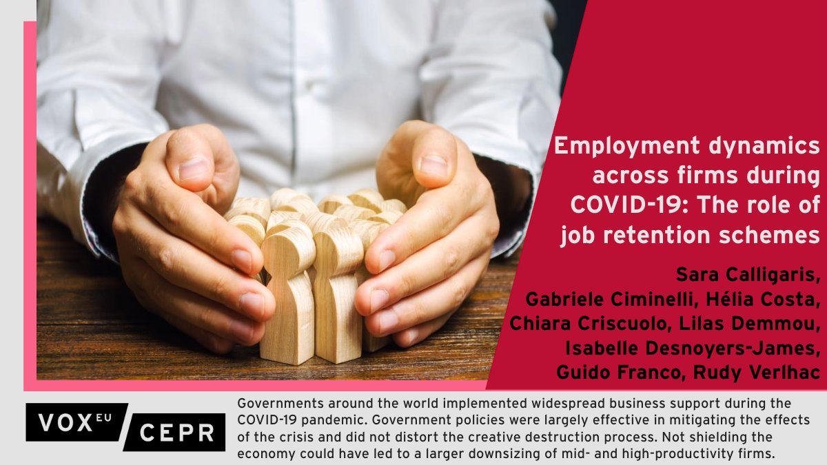 VoxEU (@voxeu) on Twitter photo This column investigates employment dynamics across firms during the #pandemic, the extent to which adjustments were productivity enhancing, and the role of job retention schemes.
@Sara_Calligaris, <a href="/GCimins/">Gabriele Ciminelli</a>, <a href="/aheliacerta/">Hélia Costa</a>, <a href="/C_Criscuolo/">Chiara Criscuolo</a>, <a href="/RudyVerlhac/">Rudy Verlhac</a>, et al.
ow.ly/QtO950QPYn7 This column investigates employment dynamics across firms during the #pandemic, the extent to which adjustments were productivity enhancing, and the role of job retention schemes.
@Sara_Calligaris, <a href="/GCimins/">Gabriele Ciminelli</a>, <a href="/aheliacerta/">Hélia Costa</a>, <a href="/C_Criscuolo/">Chiara Criscuolo</a>, <a href="/RudyVerlhac/">Rudy Verlhac</a>, et al.
ow.ly/QtO950QPYn7