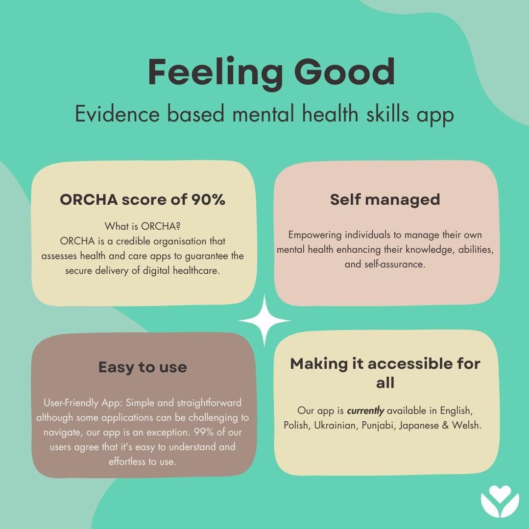 Important things to know about evidence based mental health app - Feeling Good! ✨ ORCHA we scored 90% ✨ Empowering individuals is at our core ✨ Extremely easy to use ✨ Our goal is to bring FG to as many people as possible globally