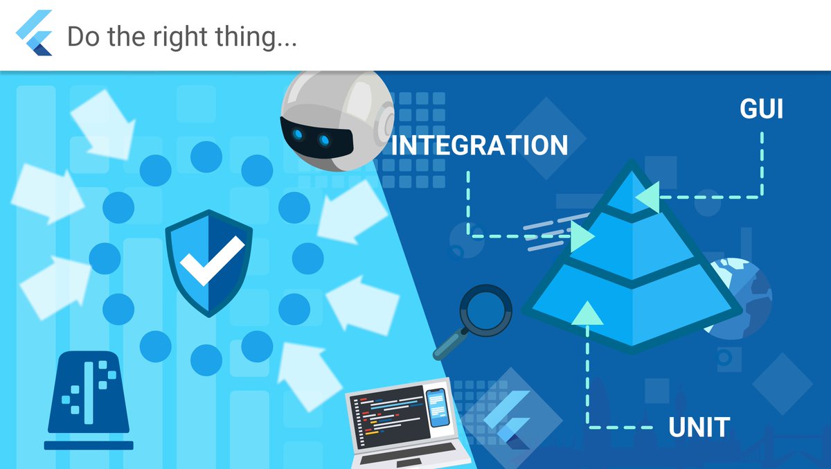 FlutterLDN's tweet image. One Week today! Have you reserved your spot?
With presentations by:

Shifting Left with Flutter 👉 @tomdev_ &amp;amp; 
What is Patrol and why you should use it 👉@LeanCodePl 

meetup.com/flutterldn/eve…

#FlutterLearnFromExperts #LetMeExplainYou #FlutterDev #London