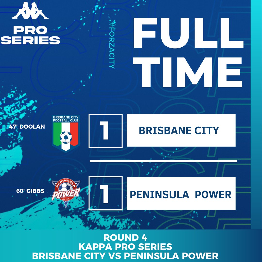 FT: City draw 1:1.

#forza