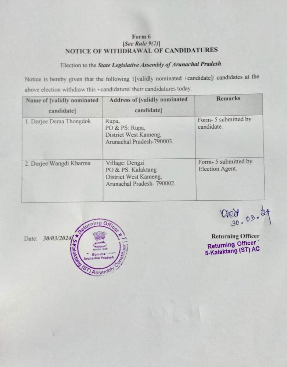 Interesting politics in mon

MLA of Kalaktang AC withdrawn his candidature. Won in 2019 from JDU left  party n joined BJP, this time denied ticket frm bjp, joined NPP to fight frm kalaktang n later withdrawn. Kalaktang is the only constituency in Monyul where bjp has never won.