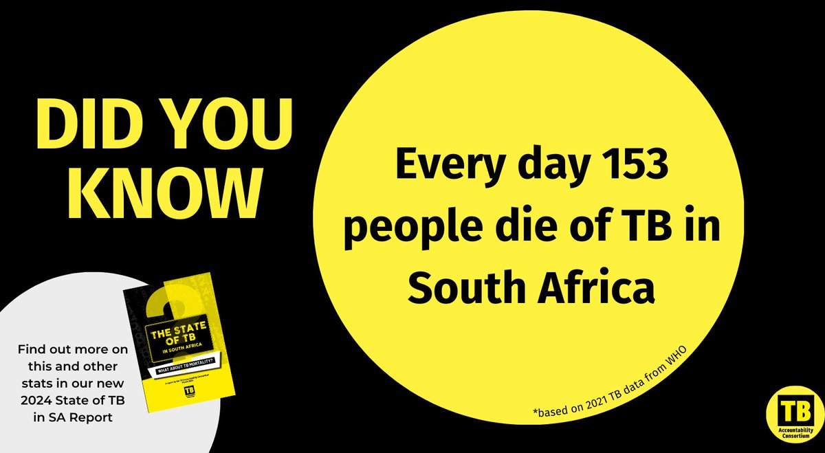 NOT TO BE MISSED: Our 2024 State of TB in South Africa Report has finally dropped! Download here:bit.ly/4ablYbl to understand why TB is still SA’s biggest killer and what can be done about it #MakeTBCount @TAC @RHAPnews @YawaAnele @Sisonke_ZA @TBProof @msf_tb @TBHIVCare