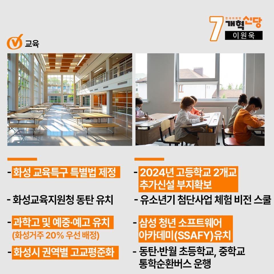 경기남부 교육1번지 화성!

능력을 맘껏 꽃 피울 수 있도록 우리 아이들에게 최고의 교육 환경을 마련하겠습니다.

#이원욱 #경기남부 #교육1번지 #화성 #동탄 #반월