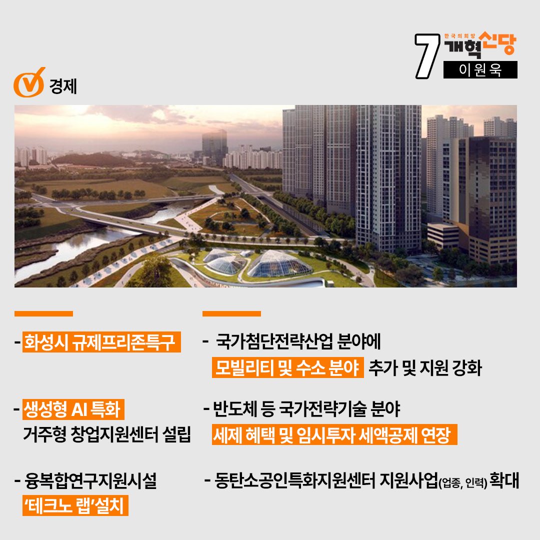 동탄 반월 르네상스 열겠습니다! [경제편]

화성규제프리존특구와 국가첨단산업지원강화로 수도권남부 반도체벨트 경제권 자족도시 완성!

#이원욱 #경기남부 #동탄경제 #반월경제 #화성경제 #동탄 #반월 #기호7번이원욱 #개혁신당