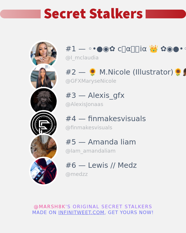 I just discovered who visited my Twitter profile!

infinitytweet.me/secret-stalkers

⠀