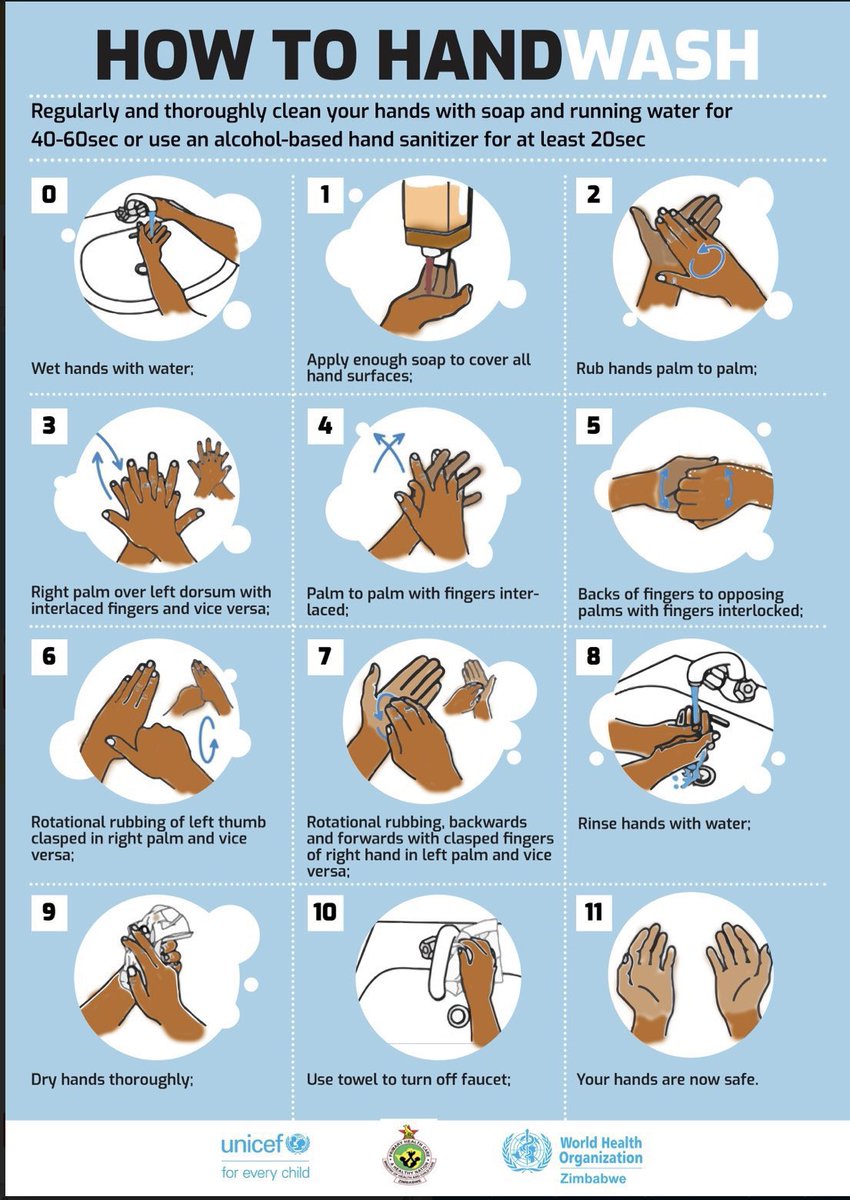 Handwashing with soap 🧼 & water 💦 prior to contact with food (e.g., during preparation, eating, or feeding), after contact with feces, and after providing care to those sick with cholera is necessary to help stop the spread of the disease 🦠