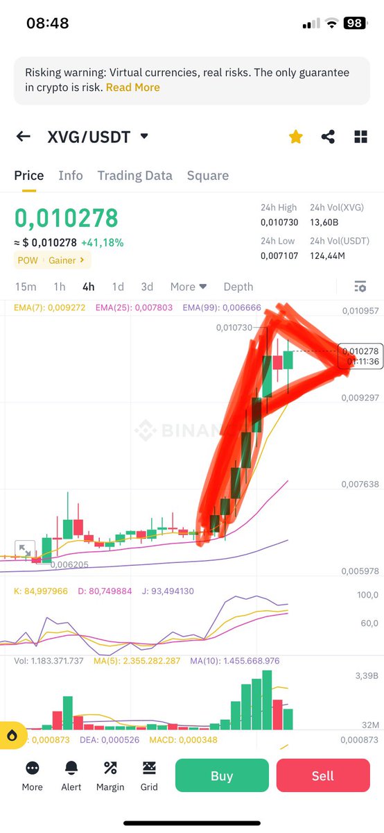 Steven DC tweet media