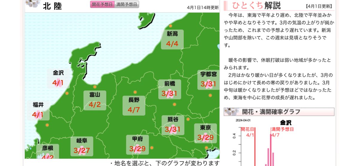 StabilizClimate tweet picture