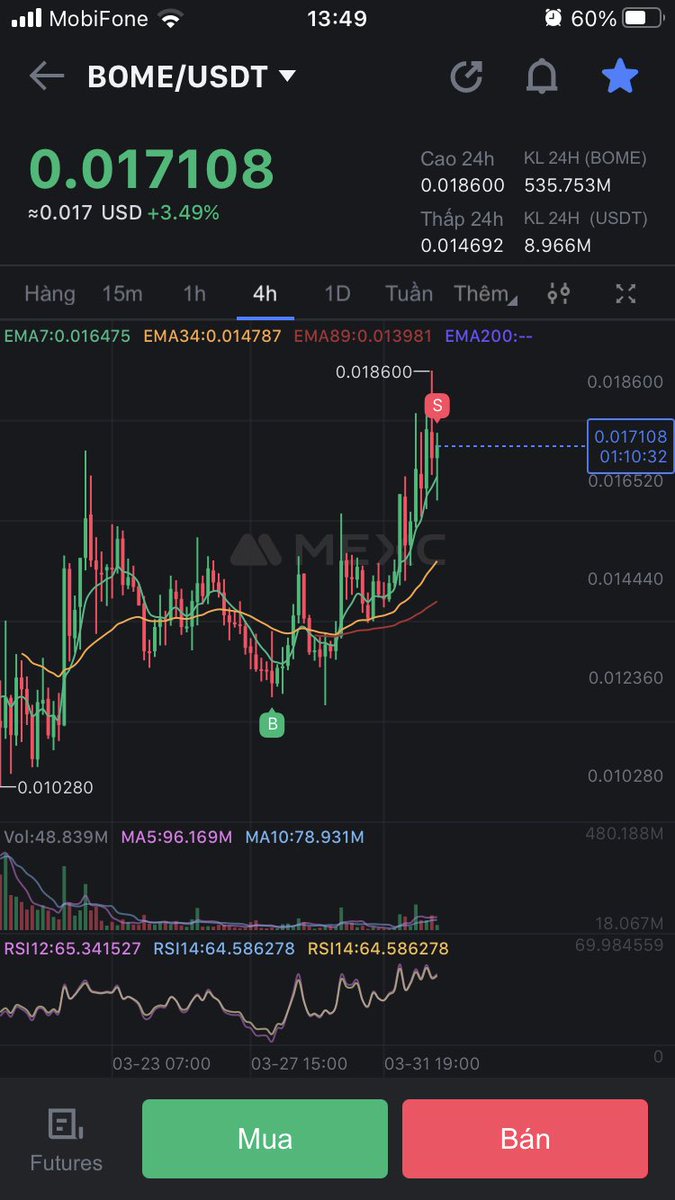 0₿itcoin tweet media