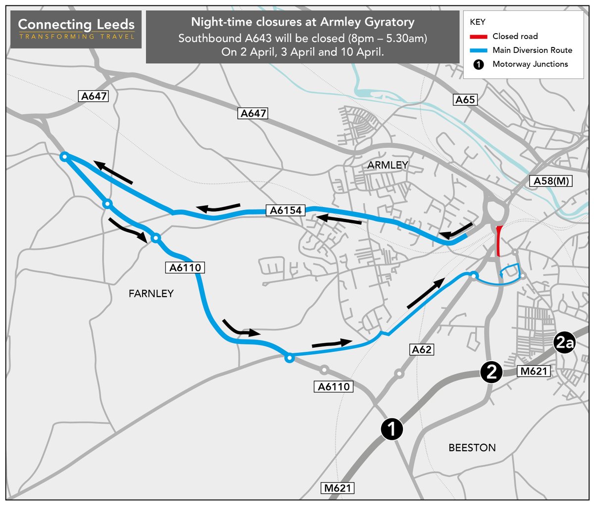 ⚠️ Reminder: night-time closures at Armley Gyratory begin today (2 April). 📅 Southbound A643 will be closed for 3 nights (8pm – 5.30am) on: 2 April 3 April 10 April ↩️ Diversions will be in place and signposted. Find out more: orlo.uk/f1TxN