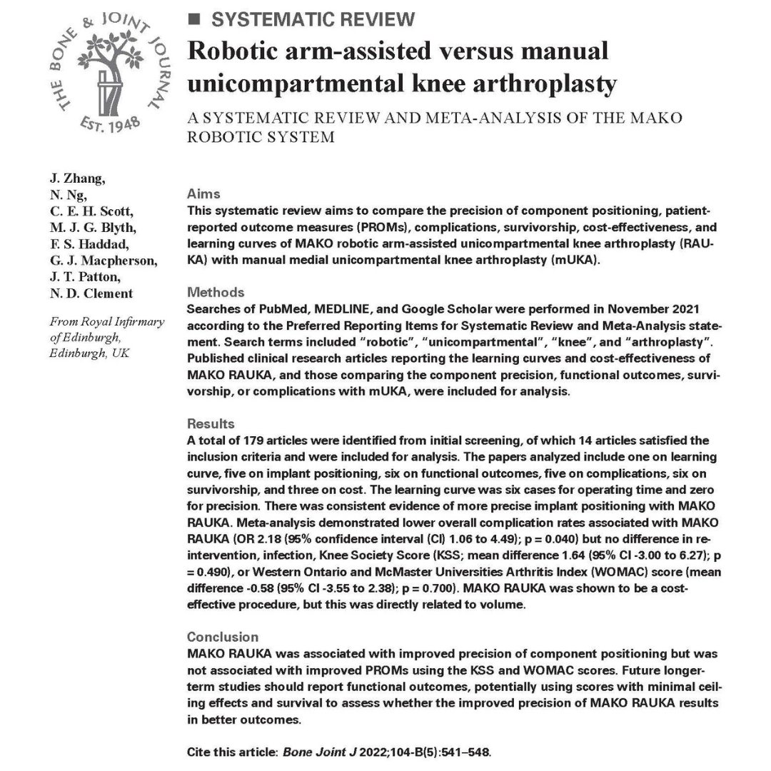 MAKO unicompartmental knee arthroplasty was associated with improved precision in component positioning with a small learning curve.

#BJJ #Robotics #Arthroplasty <a href="/JunrenZhang2/">Junren Zhang</a> <a href="/nathannghuang/">Nathan Ng</a> <a href="/EdinburghKnee/">Chloe EH Scott</a> <a href="/bjjeditor/">Prof Fares Haddad</a> <a href="/gjmacpherson/">Gavin Macpherson</a> <a href="/EdinOrthopaedic/">Edinburgh Orthopaedics</a>

ow.ly/lLKB50QZIh0