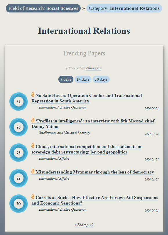 Trending in #InternationalRelations: ooir.org/index.php?fiel… 1) Operation Condor & Transnational Repression in South America (@isq_jrnl) 2) An interview with 8th Mossad chief Danny Yatom (@intelnatsecjnl) 3) China, international competition & the stalemate in sovereign debt…