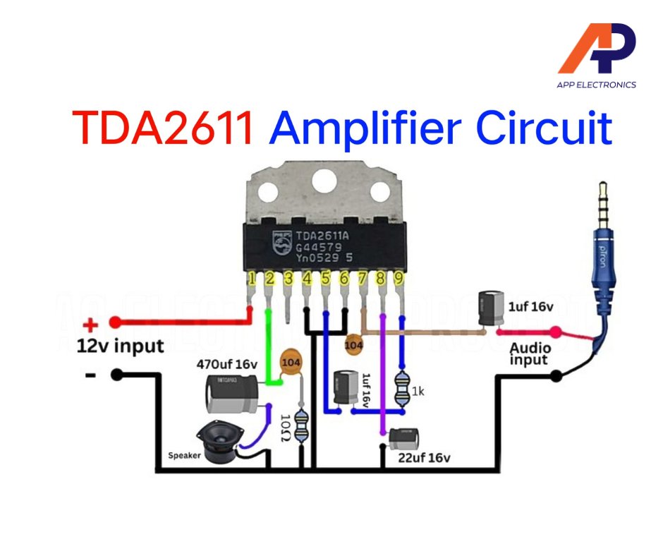 DIY Simple Amplifier Circuit Design Using TDA2611 
#Amplifier #TDA2611 #EnjoyTheMusic
Follow us for more updates!