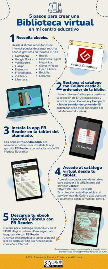 Gumersindo Fernandez tweet media