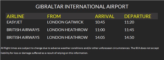 Today's Flight Schedule #Gibraltar @easyJet @British_Airways