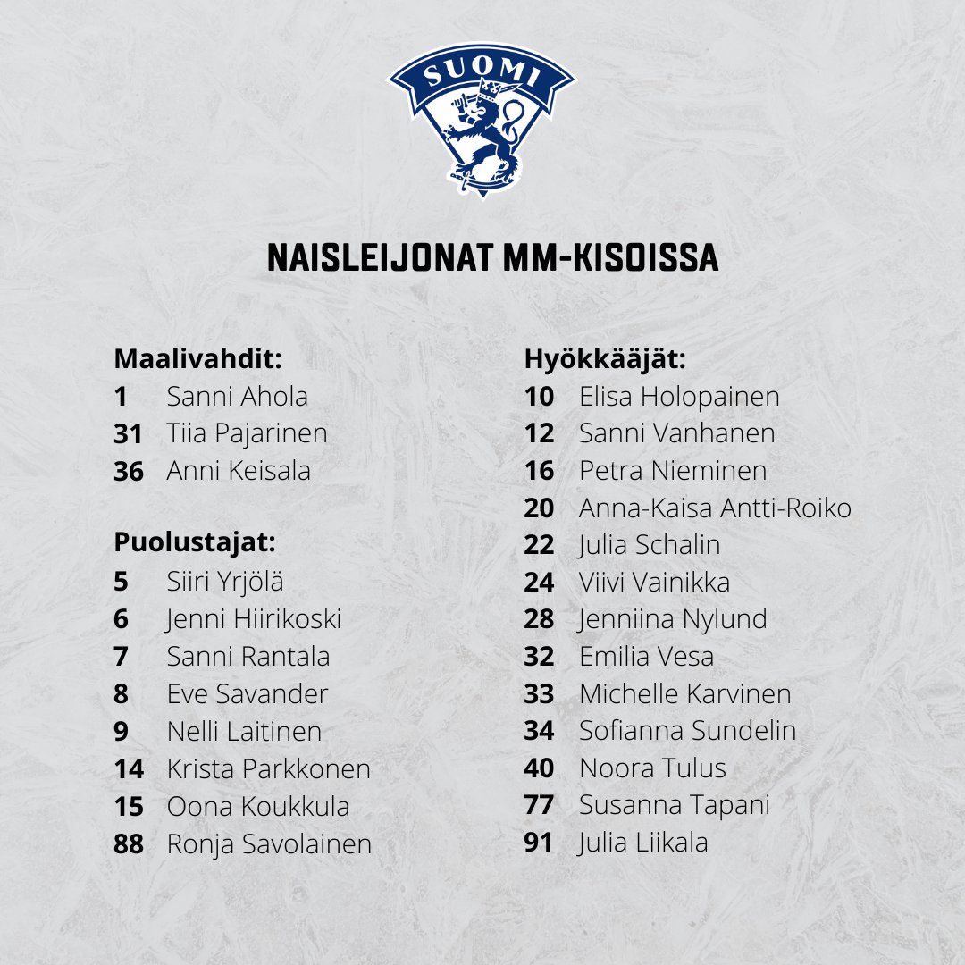 Naisten MM-kisat käyntiin huomenna! Tsemppiä pelaajille kisoihin! 👊

📅 MM-kisat 3.–14.4.2024
📍 Utica, USA 🇺🇸
📺 TV5 &amp; Discovery+

Alkulohko:
Ke 3.4. klo 22 FIN–CZE
Pe 5.4. klo 02 FIN–CAN
Su 7.4. klo 02 FIN–USA
Ma 8.4. klo 22 FIN–SUI

#SJRY #Leijonat #Naisleijonat #WomensWorlds