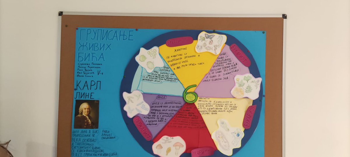 Seguimos con los #erasmusventura, alumnos de #Fp ya están en #Malta y varios profesores han realizado movilidades de acompañamiento y #jobshadowing en Serbia.