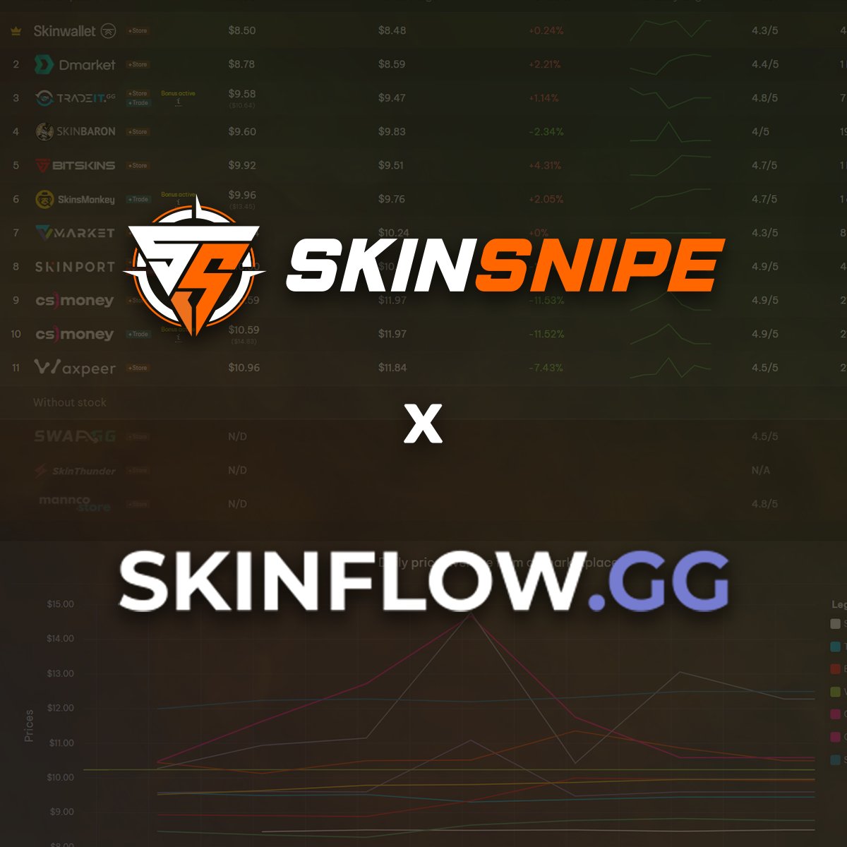 SkinSnipe tweet media