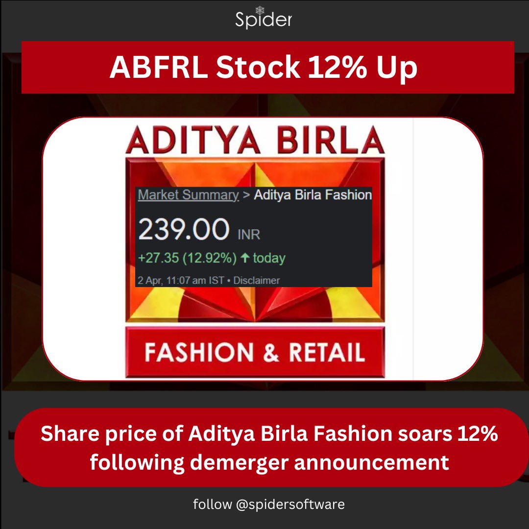 Aditya Birla fashion & retail ltd share up by 12% after demerge announcement.
.
.
.
.
.
#nifty #sensex #stocks #market #bse #nse #chart #bullish #up #candlesticks #adityabirlagroup #fashion #retails #spidersoftware