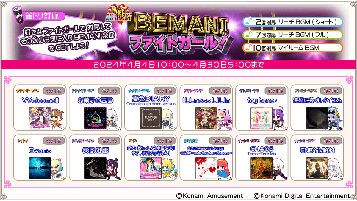 ヤオだよ。 4/4(木)から「BEMANIファイトガール！」が始まるよ。 対局数を重ねると、アタシたちお気に入りのBEMANI楽曲がリーチソングとして使えるようになるとか、ちょっとクールすぎない? さぁ、みんなはどんな曲を選んだか。詳しくはコッチね。 p.eagate.573.jp/game/mfg/1/inf… #麻雀ファイトガール