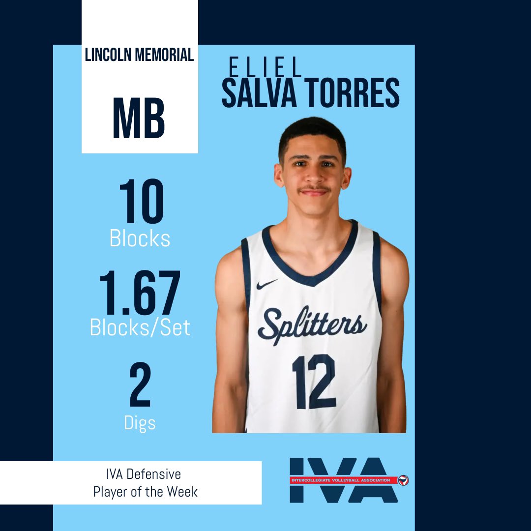 Congratulations to <a href="/SplittersMensVB/">LMU Men's VB</a> MB Eliel Salva Torres on being named this week’s IVA Defensive Player of the Week. He tied a season/career high with 8 blocks versus Missouri S&amp;T on March 26. #NCAAMVB
