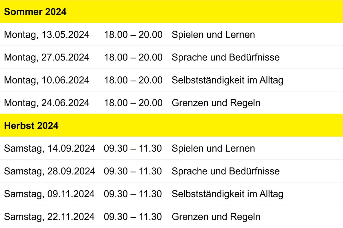 Elternkurs 'Gut vorbereitet in den Kindergarten' Kommt Ihr Kind im Sommer 2024 oder 2025 in den Kindergarten? Dann besuchen Sie unsere Kurse! Anmeldung per E-Mail: familienzentrum@duebendorf.ch Mehr Informationen unter familienzentrum-duebendorf.ch #stadtdübendorf #familienzentrum