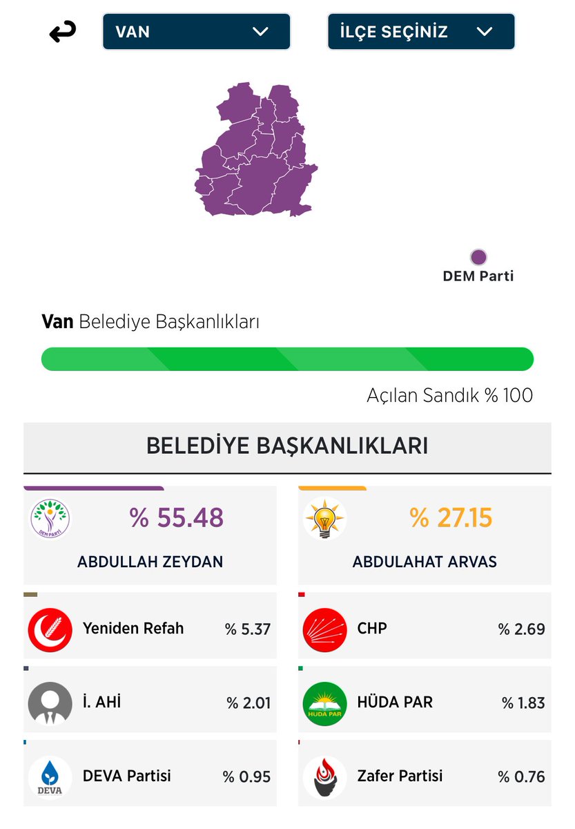 DEM_Diplomacy's tweet image. URGENT!
Election Board withdrew right of DEM Party candidate for Municipality of Van @AbdullahZeydan to get elected, two days before the elections and 5 minutes before end of workday. 
It is a coup via judicial bodies under AKP control against will of the people in Van.