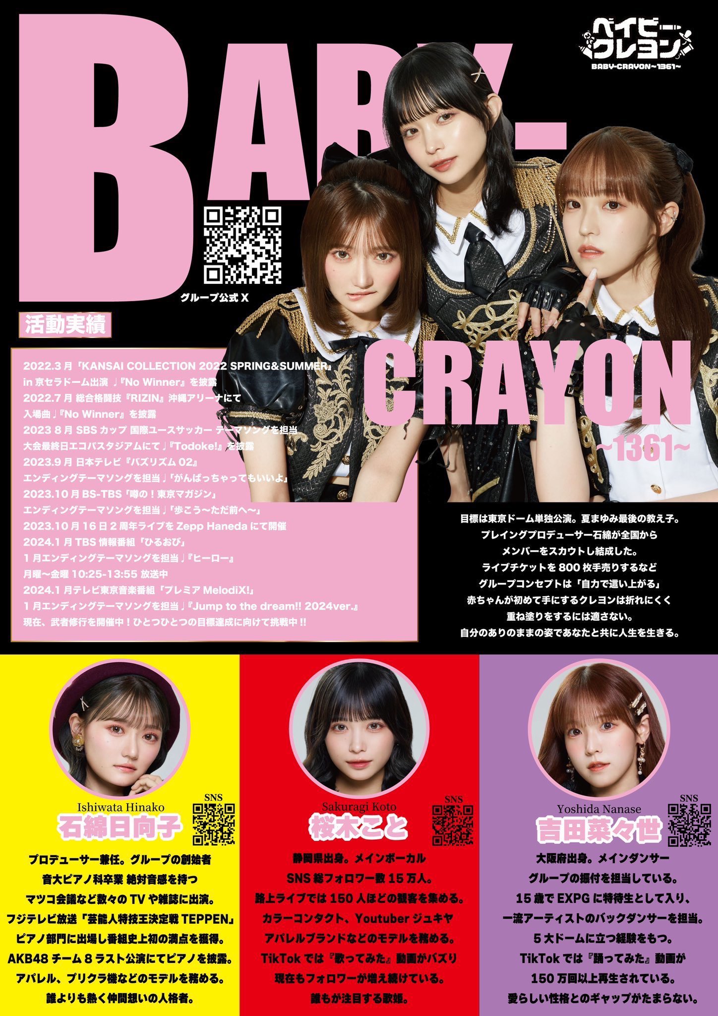 ひらがなかみやど 石綿なこ（現ベイビークレヨン 石綿日向子）ソロチェキ＆生写真 ひらがなかみやど 石綿なこ（現ベイビークレヨン 石綿日向子