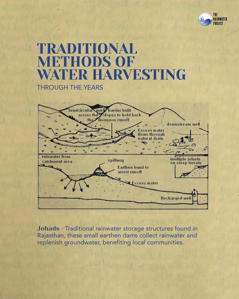rainwater_info's tweet photo. A temporary headwall built with river boulders diverts water through canals to terraced fields. Moghas draw water for irrigation. The communal kuhl system, maintained by villagers, ensures efficient water use and minimal wastage as surplus water drains back into the khud.
#TRWP https://t.co/aA3rIv1wDw